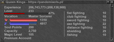 Signature for player Queen Kinga