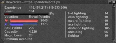 Signature for player Rewerewa