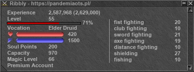 Signature for player Ribbly