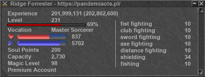 Signature for player Ridge Forrester