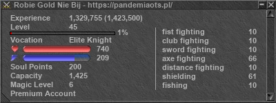 Signature for player Robie Gold Nie Bij