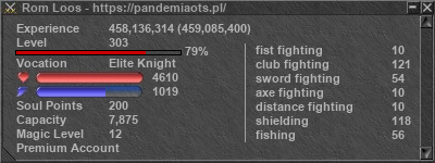 Signature for player Rom Loos