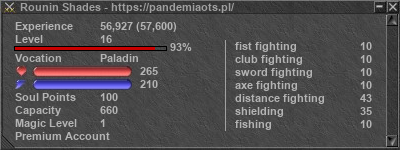 Signature for player Rounin Shades