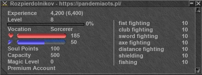 Signature for player Rozpierdolnikov