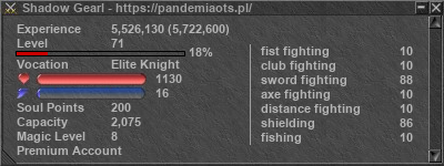 Signature for player Shadow Gearl