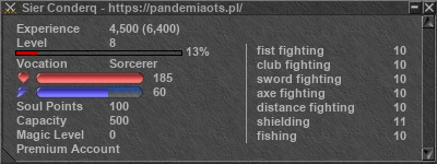 Signature for player Sier Conderq