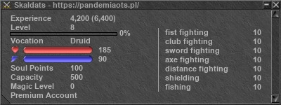 Signature for player Skaldats