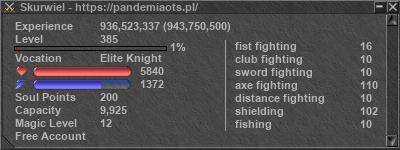 Signature for player Skurwiel