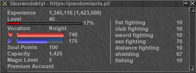 Signature for player Skurwodaktyl