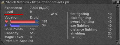 Signature for player Stolek Matolek