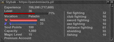 Signature for player Stybak