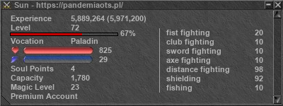 Signature for player Sun