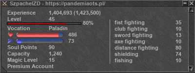 Signature for player SzpachelZD