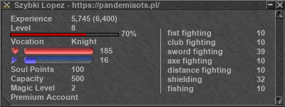 Signature for player Szybki Lopez