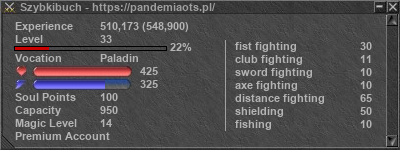 Signature for player Szybkibuch