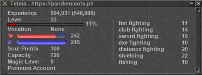 Signature for player Teteia