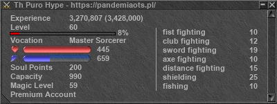 Signature for player Th Puro Hype