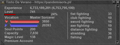 Signature for player Tinto De Verano