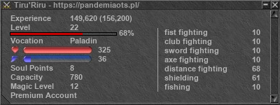 Signature for player Tiru'Riru