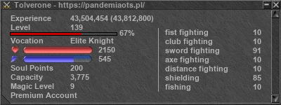 Signature for player Tolverone