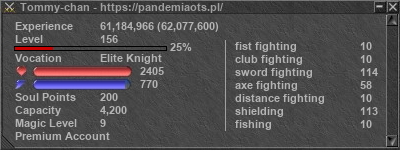 Signature for player Tommy-chan