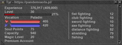 Signature for player Tyr