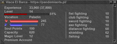 Signature for player Visca El Barca