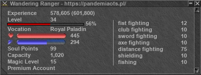 Signature for player Wandering Ranger