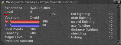 Signature for player Wciagnieta Kresska