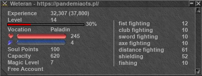 Signature for player Weteran