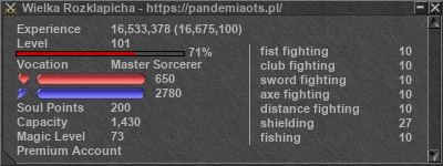 Signature for player Wielka Rozklapicha