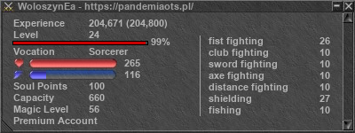 Signature for player WoloszynEa