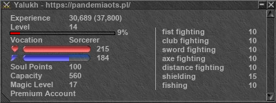 Signature for player Yalukh