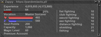 Signature for player Zappy