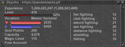 Signature for player Zbychu