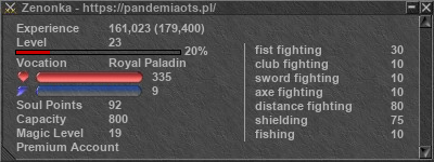 Signature for player Zenonka