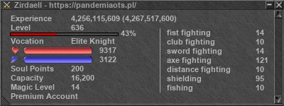 Signature for player Zirdaell