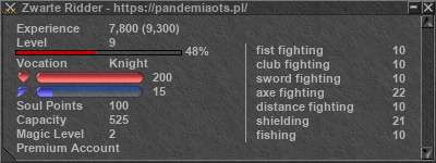 Signature for player Zwarte Ridder