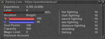 Signature for player Zwinny Lew